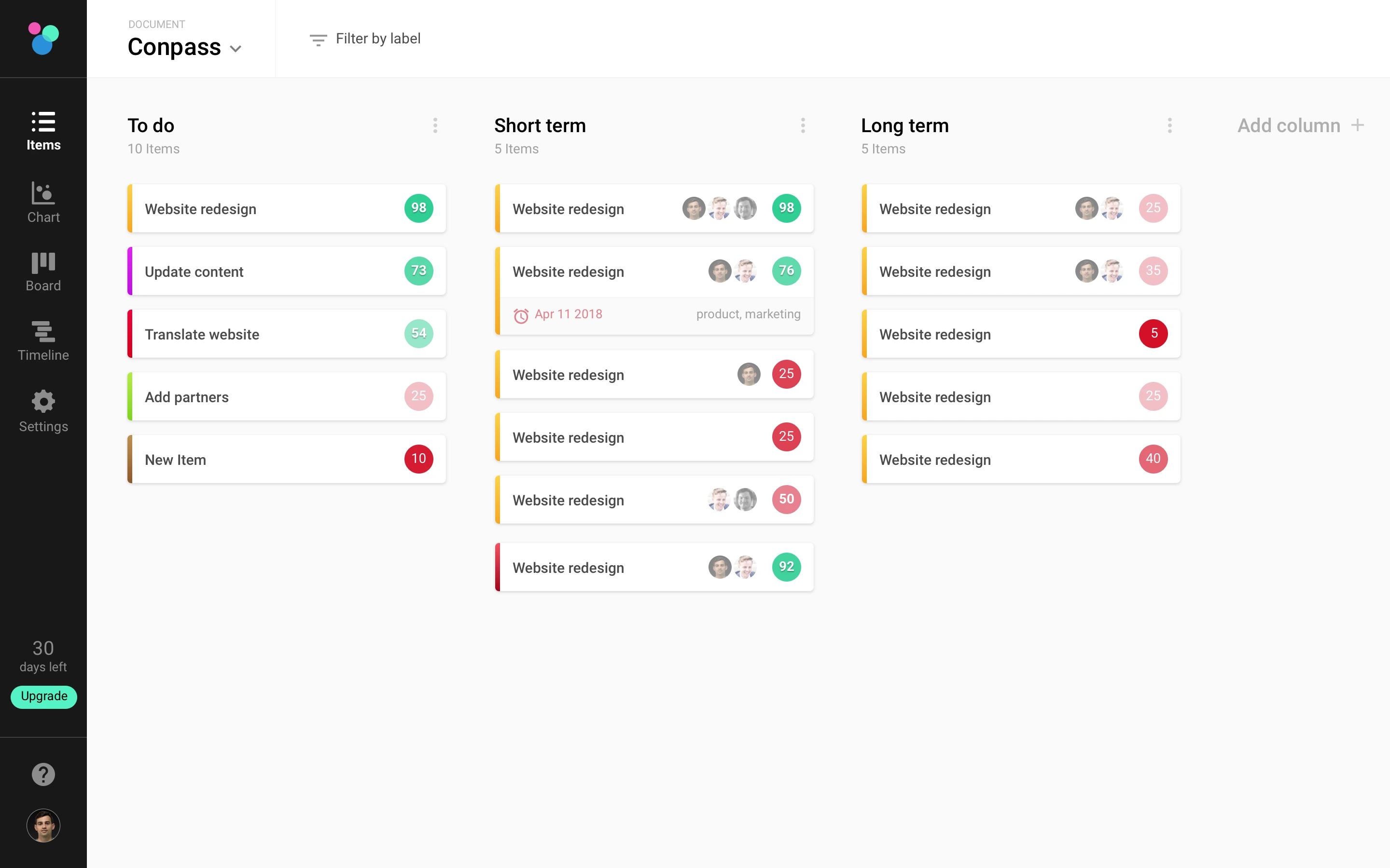 Airfocus priority board
