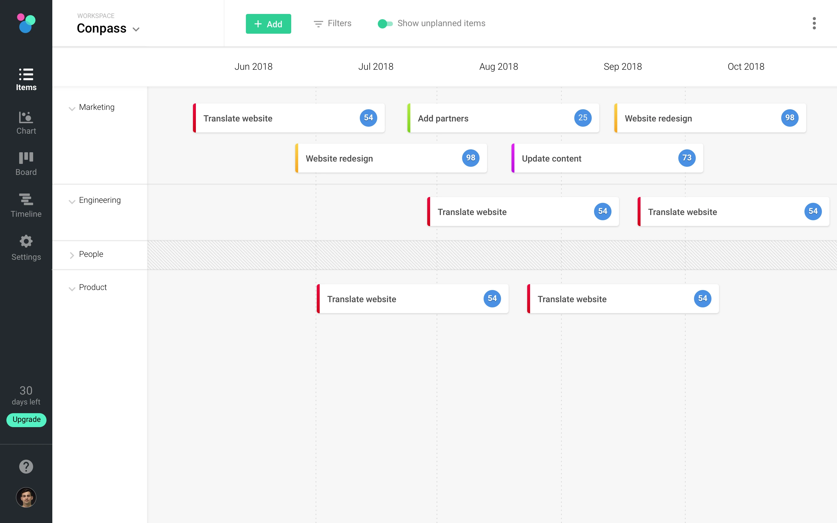 Airfocus timeline with categories